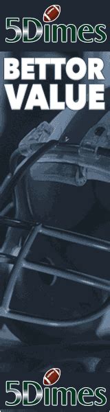 5Dimes Payouts + Withdrawal Options + How Long 5Dimes Take.